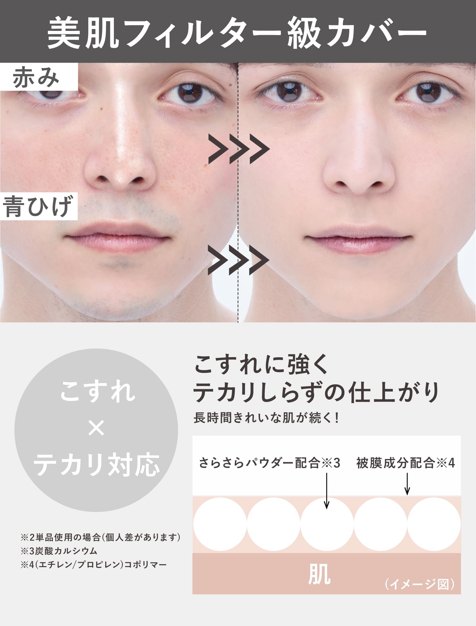 LEVA BB Stick Beige for Effortless Coverage and Quick Application