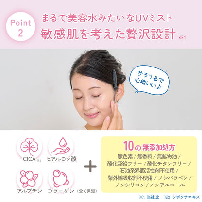 Shigaisenyohou Non-Chemical UV Clear Mist SPF30 PA++ 30ml