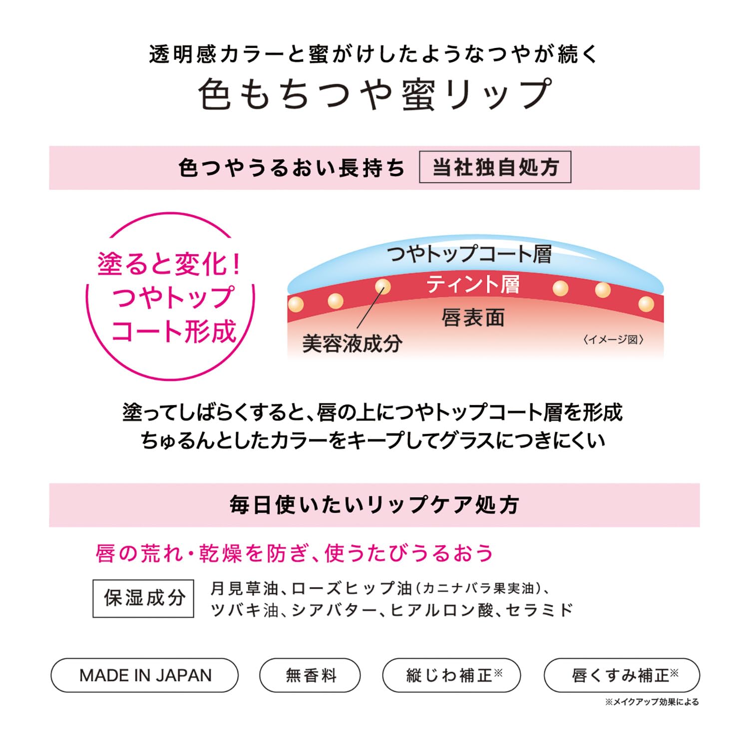 Lip Guardian Syrup Wrap Tint L 50 Peach Drop Long-Lasting Gloss
