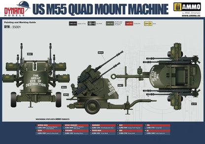 Dynamo Models 1/35 American M55 Quad Machine Gun Trailer Model Kit