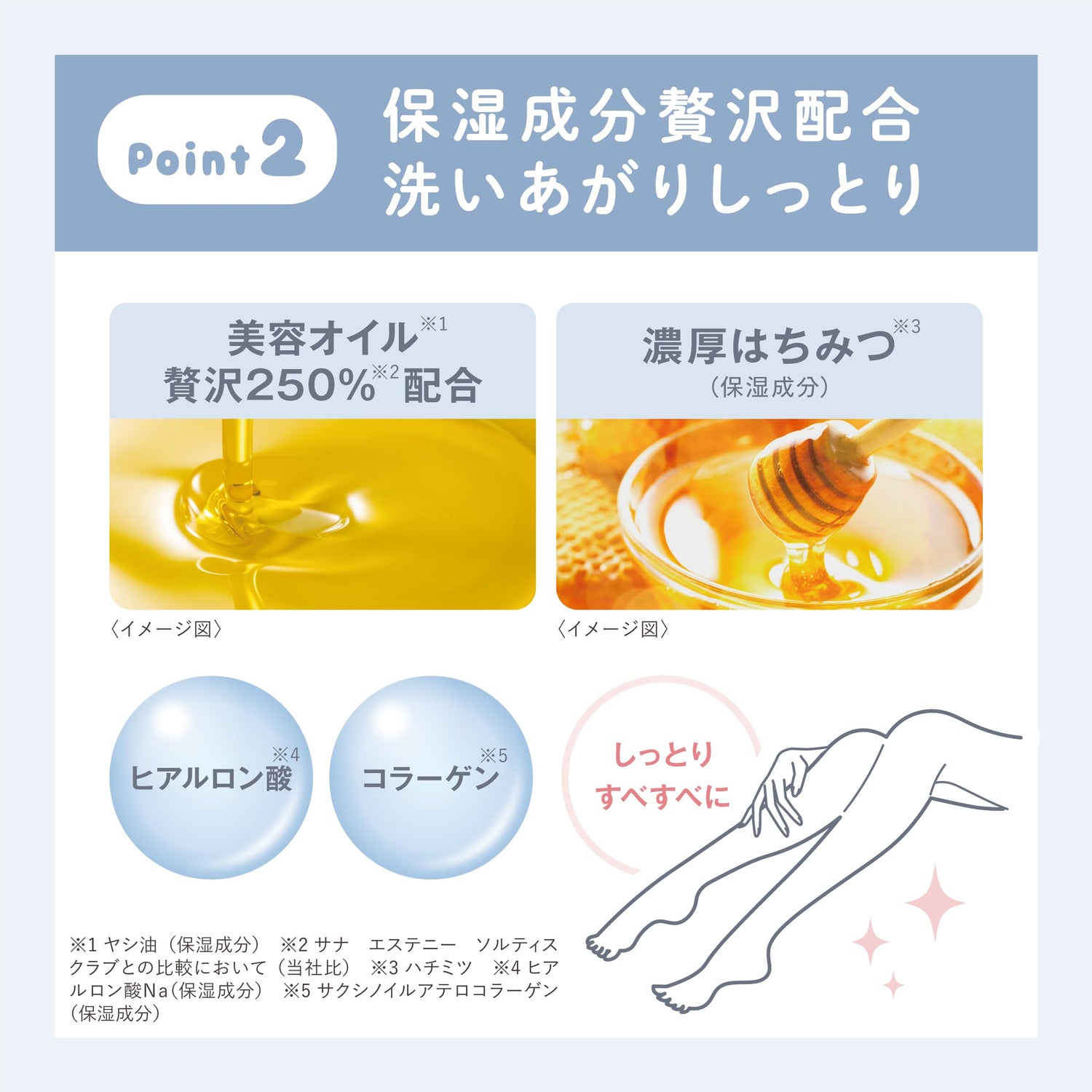 Estheny Salty Scrub Enrich Moist Body Scrub 200g