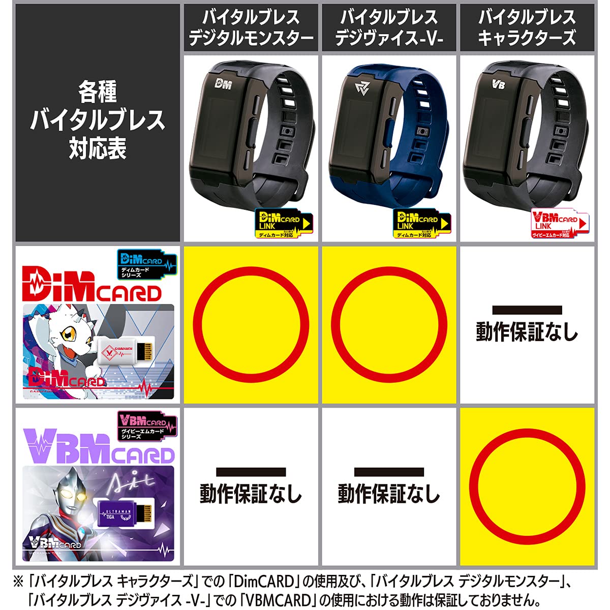 BANDAI VBM Card Set Ultraman Vol.1 Featuring Ultraman Zero and Zetton