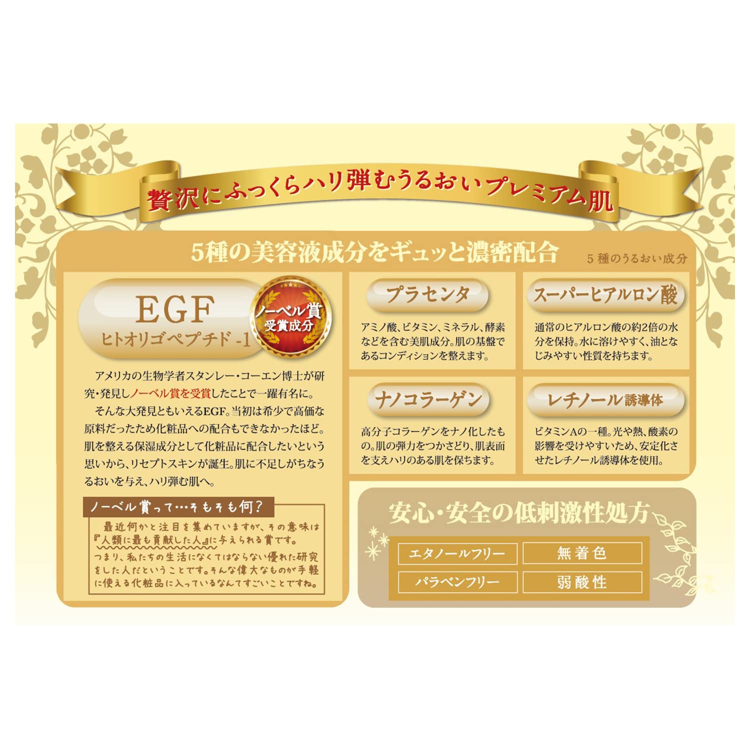 Nipponzetokku Recept Skin Premium Lotion 170ml for Hydration and Radiance
