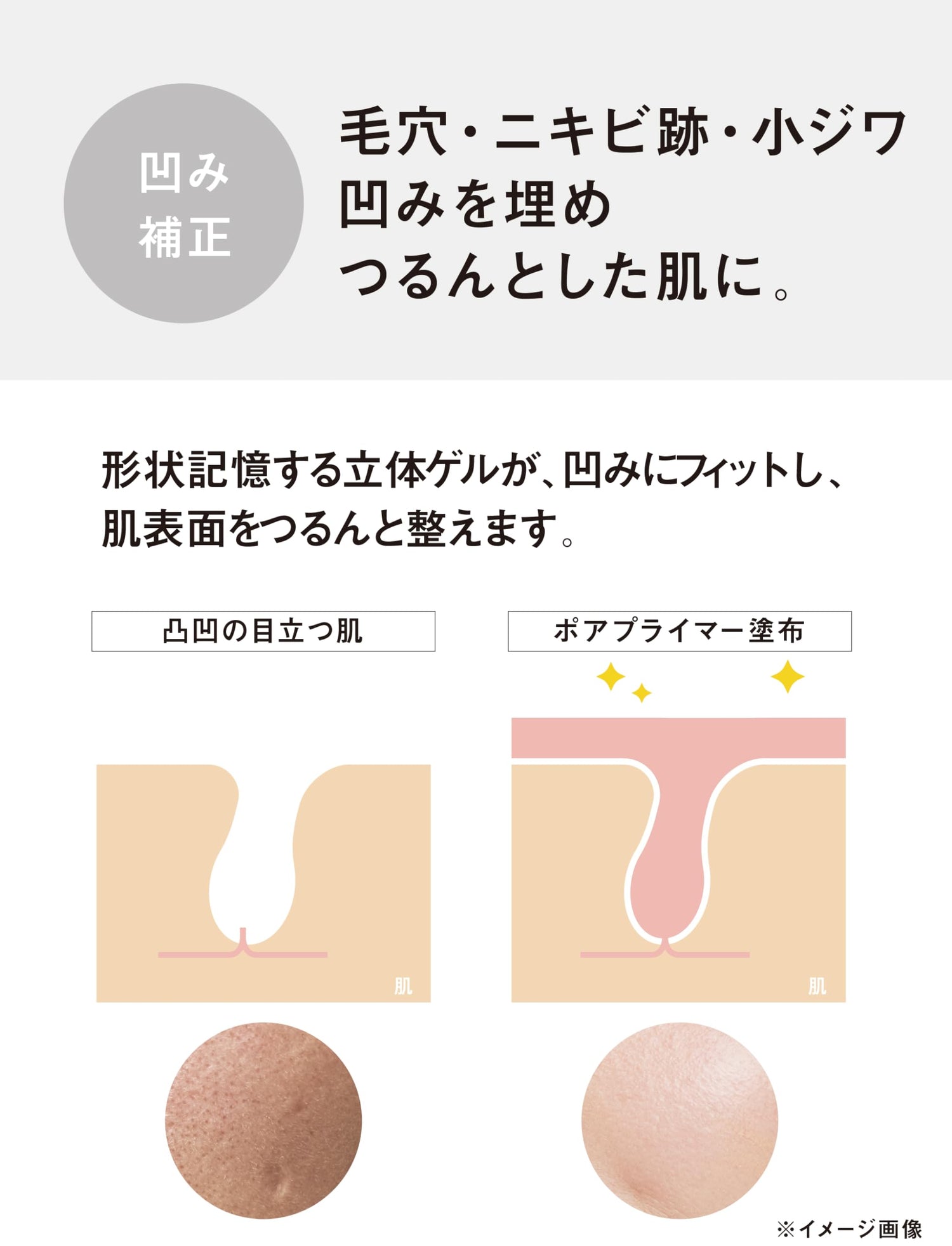 LEVA Pore Primer for Men 15g Smooths Skin Texture