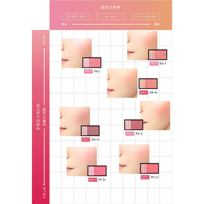 ESPRIQUE Purely Veil Cheek RD-5 Red 3.3g for Radiant Color