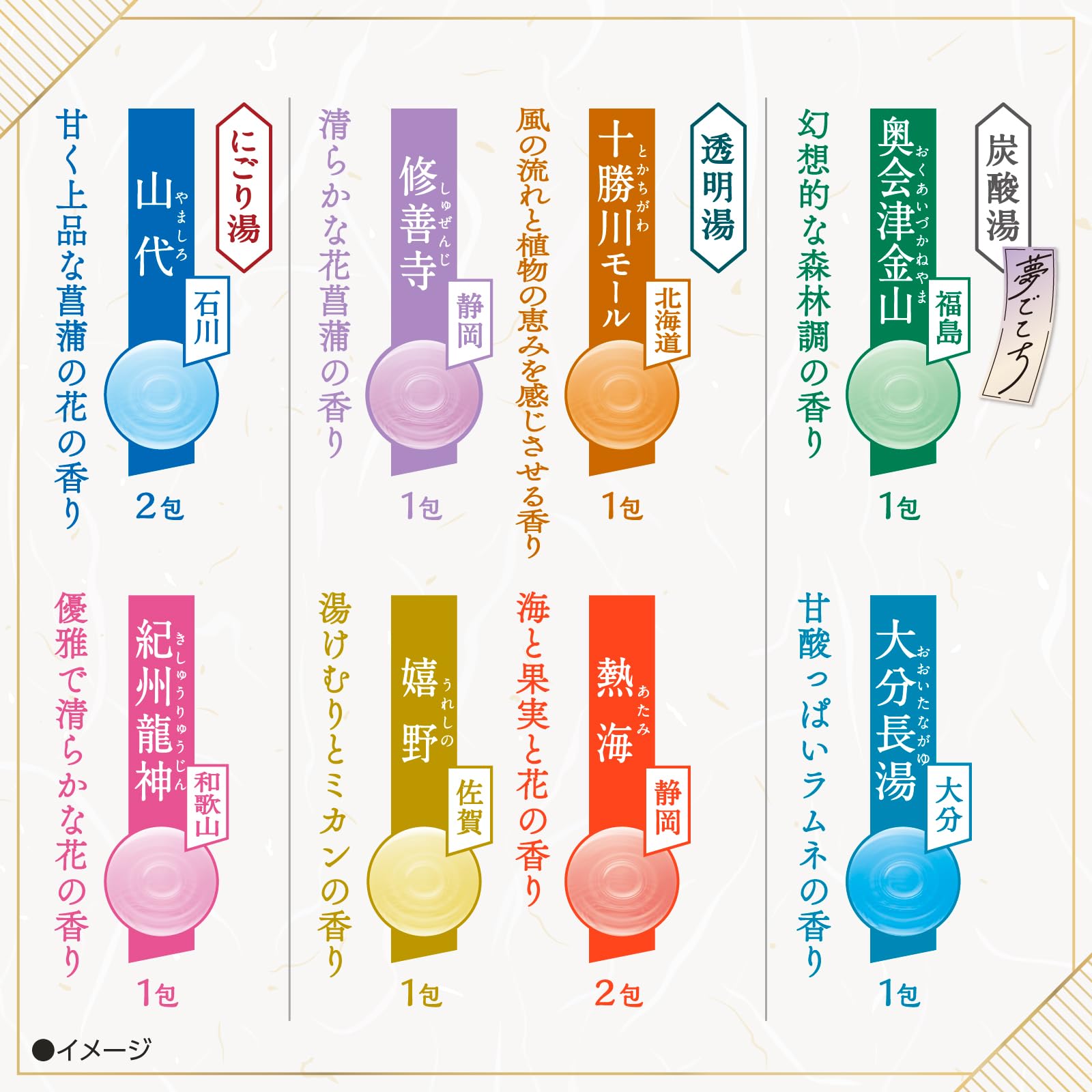 Nipponnomeitou Japanese Onsen Bath Soak 10 Pack