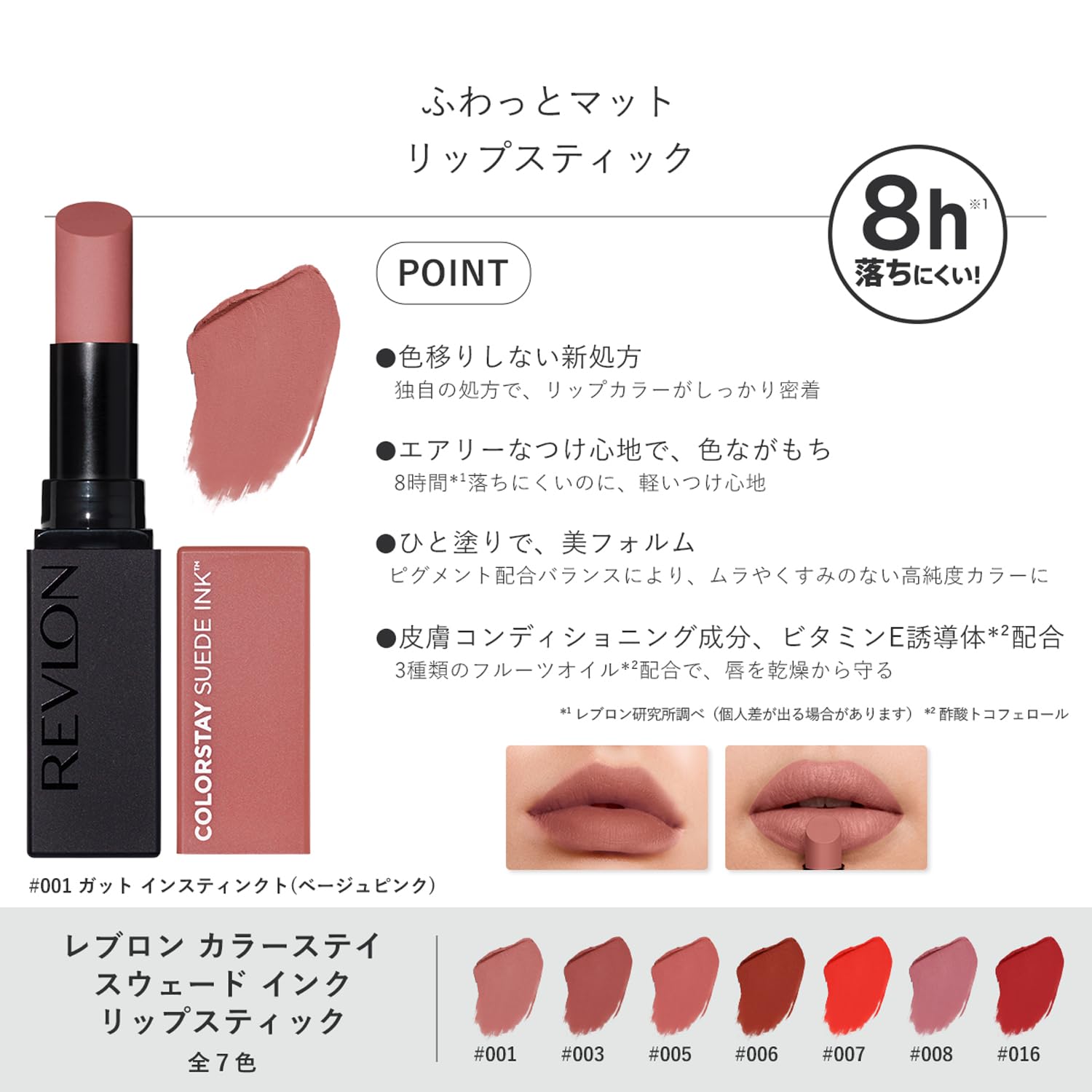 REVLON ColorStay Suede Ink Lipstick Long-Lasting Matte Finish 2.55g