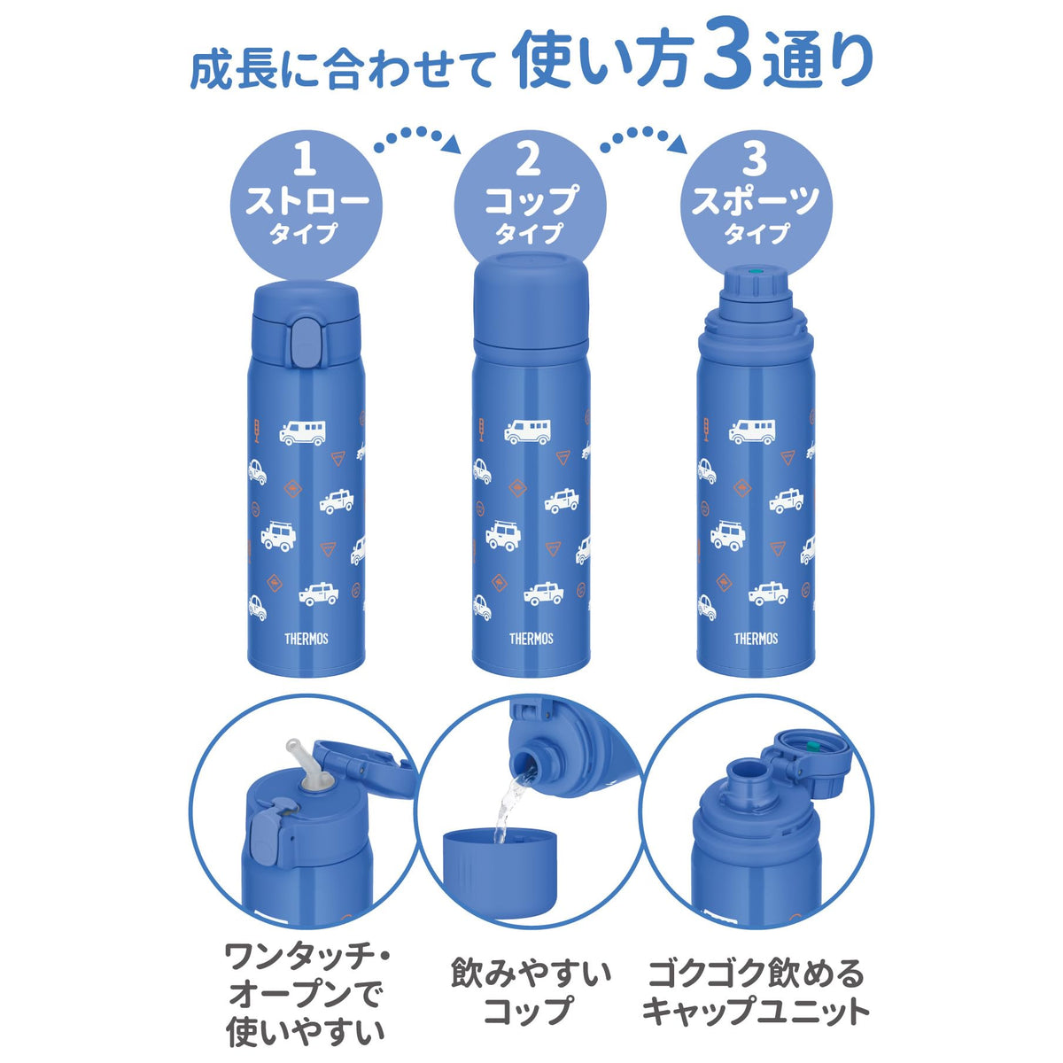 THERMOS 3-Way Vacuum Insulated Bottle 0.56L Cobalt Blue