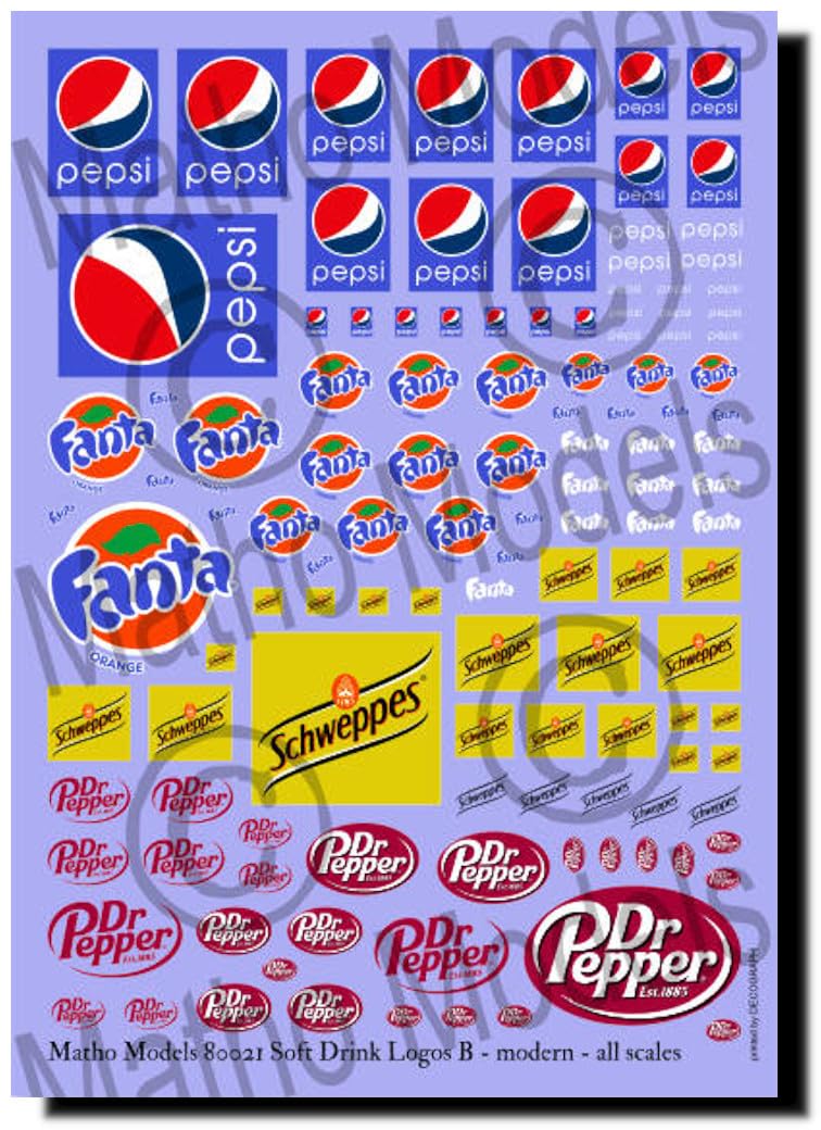 Matho Model Diorama Accessory Water Bottle Logo Set B for Model Kits