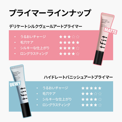 TFIT Hydrate Banish Art Primer 30ml for Moisture and Smooth Finish