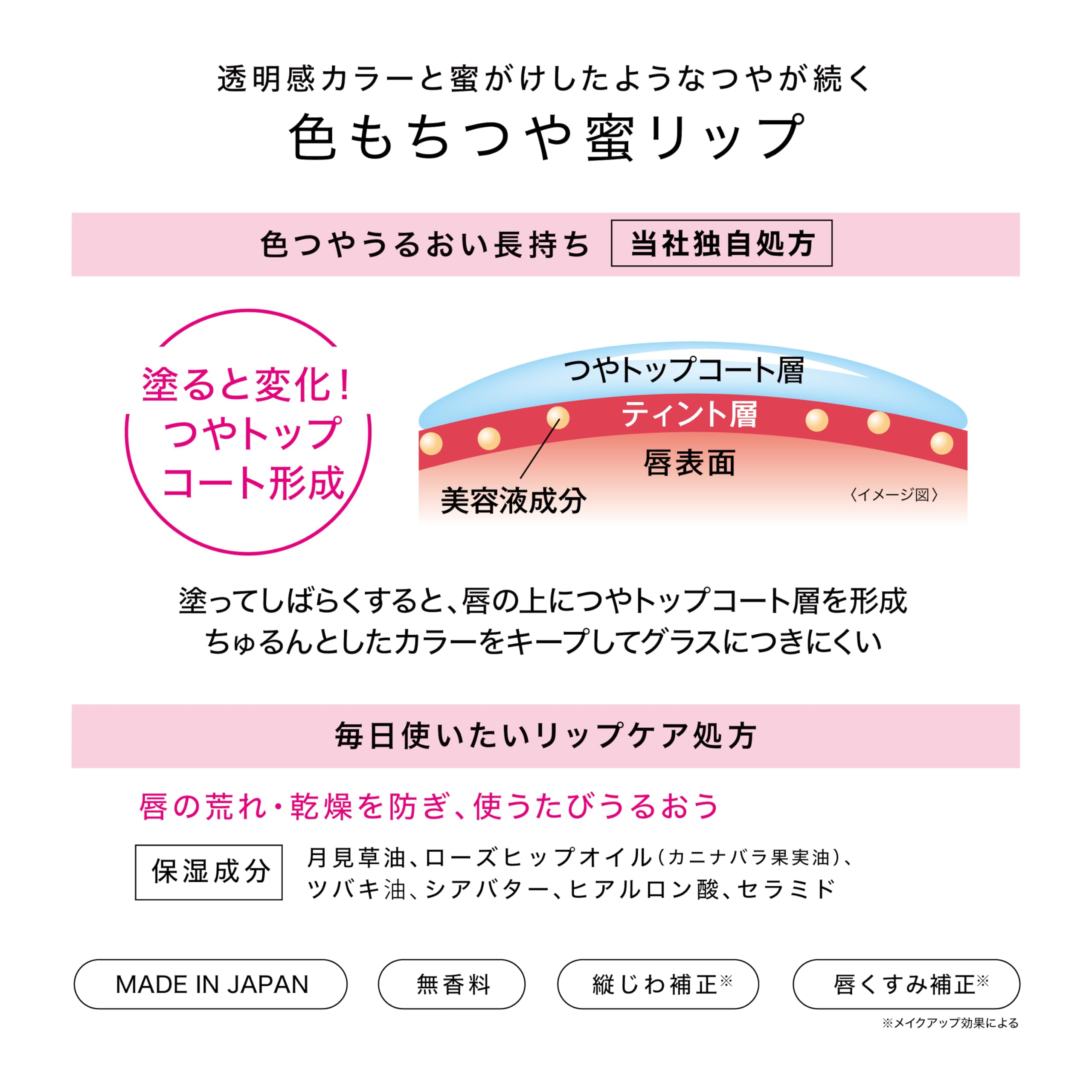 Lip Guardian Syrup Wrap Tint 04 Pomelo Fig by Lip Guardian