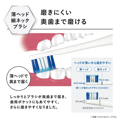 Panasonic Replacement Brush for Doltz Compact Design 2-Pack