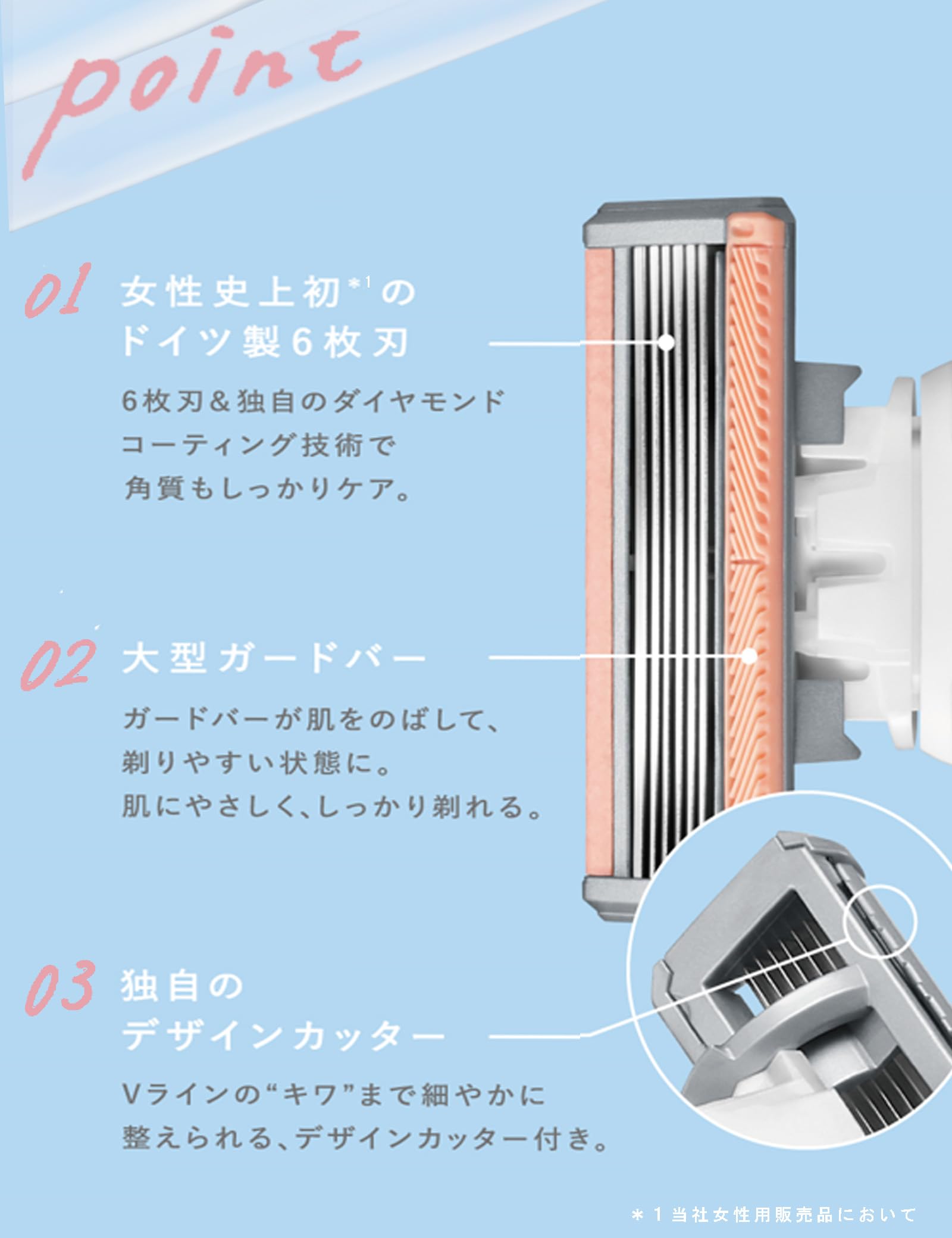Schick Women&
