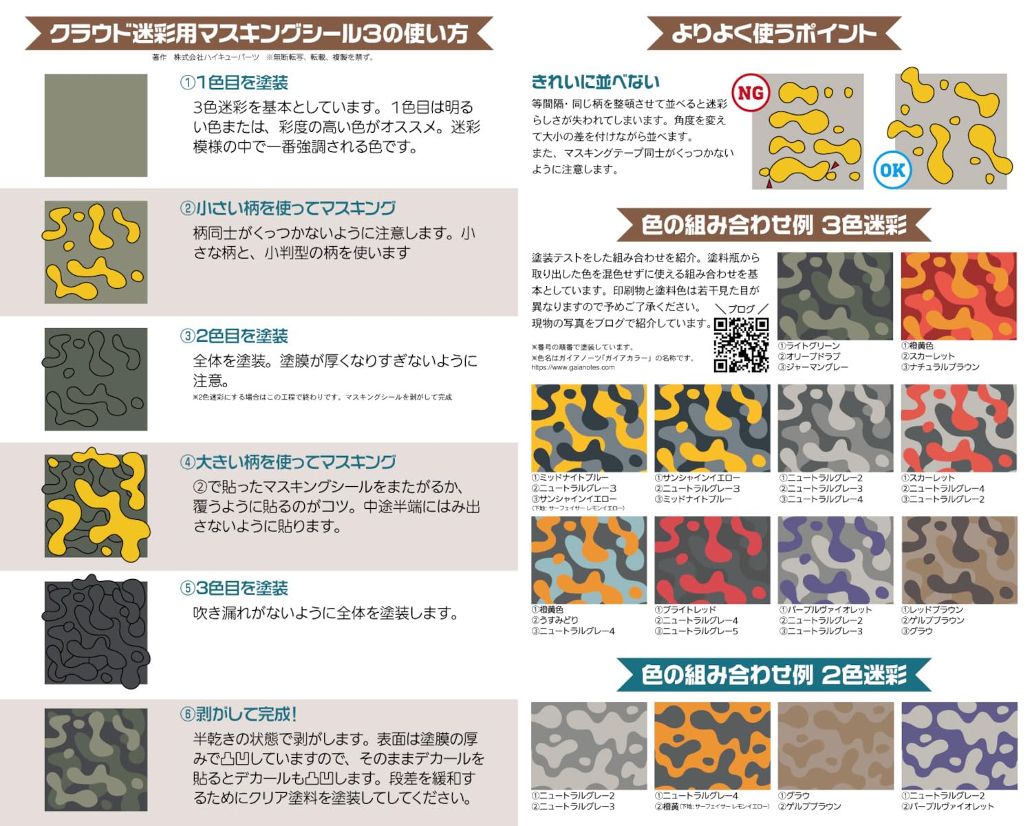 HiQparts Cloud Camouflage Masking Seal Set of 3 for Scale Models