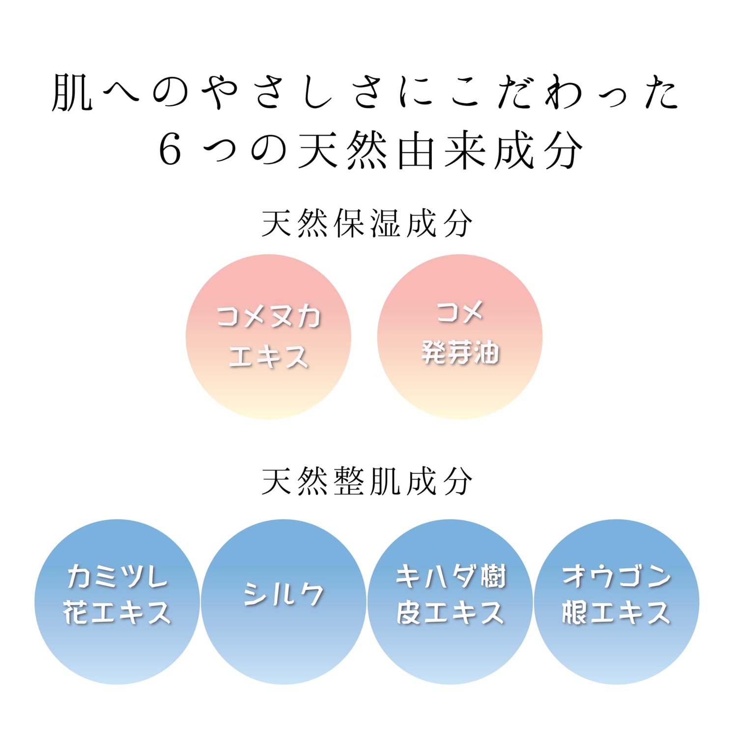 Komenukabijin Rice Bran UV Primer Cream 35g for Japanese Skincare