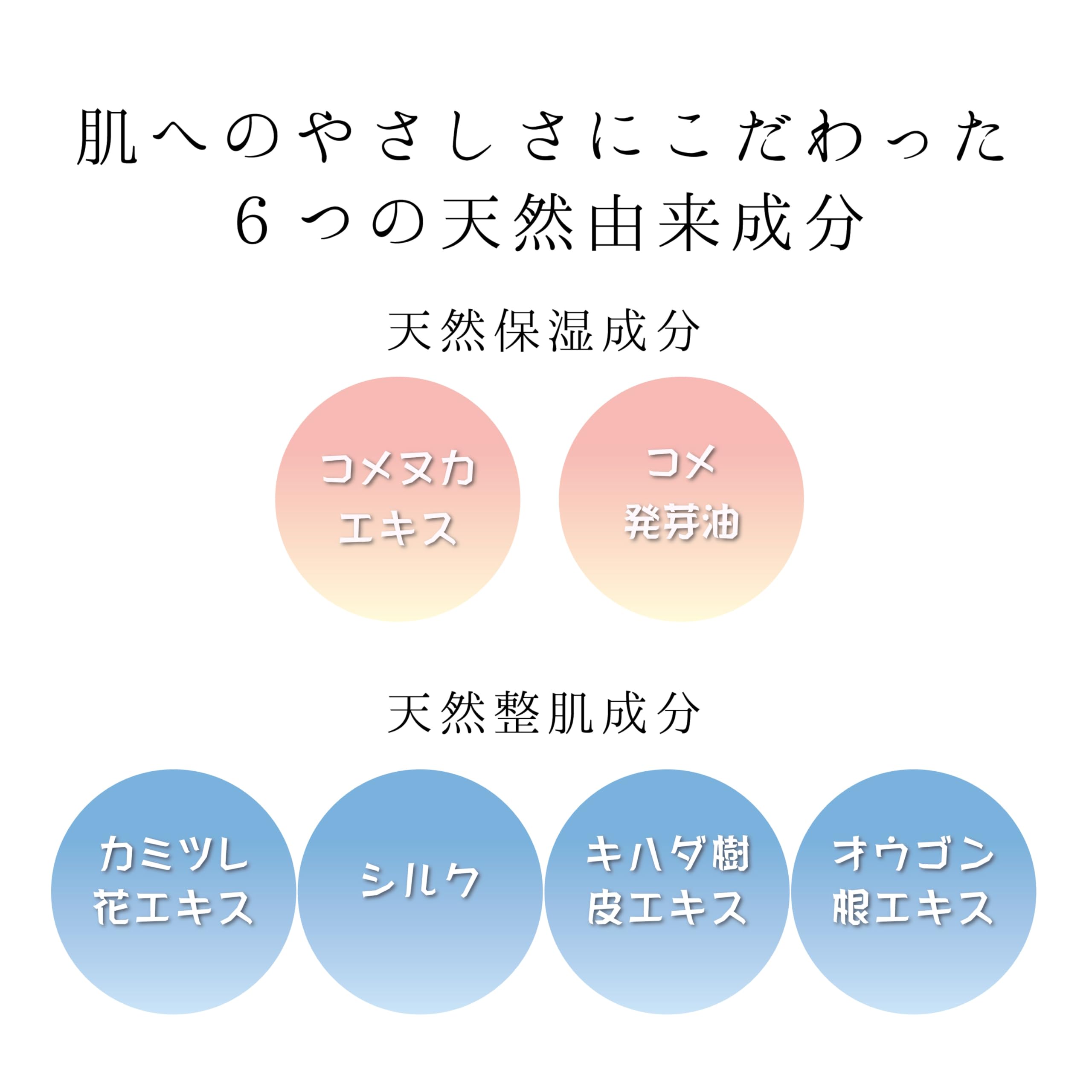 Komenukabijin Rice Bran UV Primer Cream 35g for Japanese Skincare