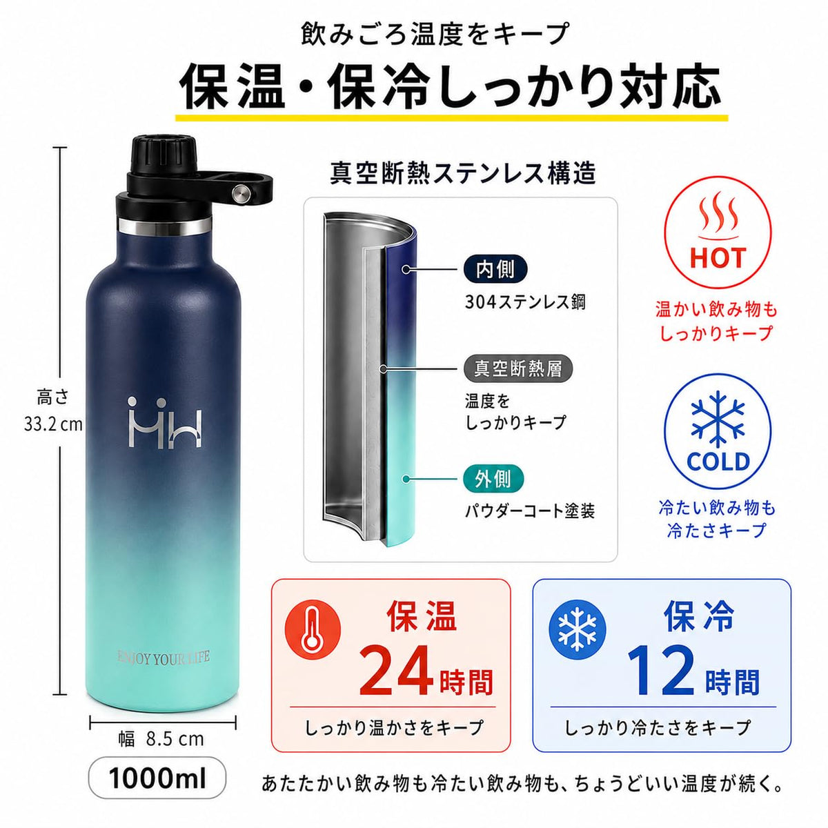 HoneyHolly Stainless Steel Water Bottle 1L Vacuum Insulated
