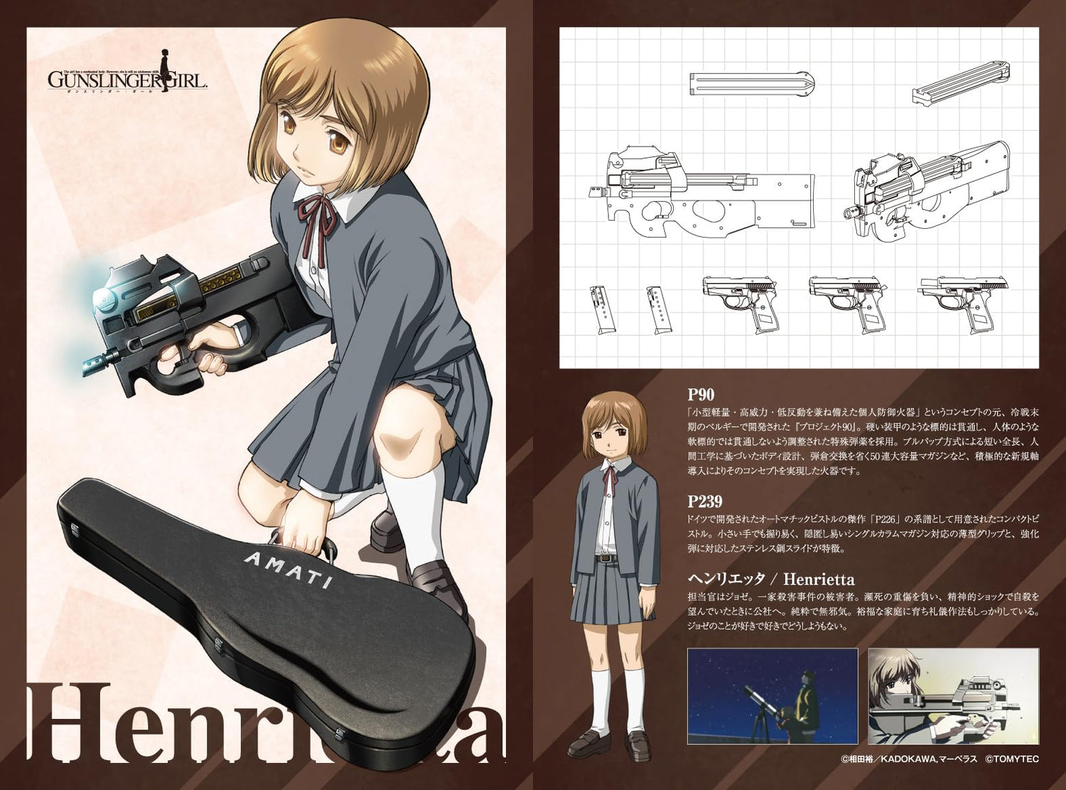 TOMYTEC Little Armory Gun Slinger Girl Henrietta 1/12 Scale Kit