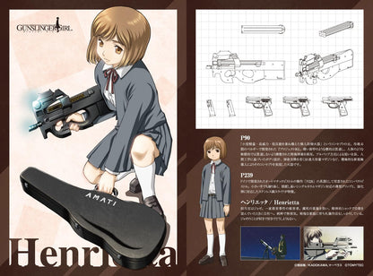 TOMYTEC Little Armory Gun Slinger Girl Henrietta 1/12 Scale Kit