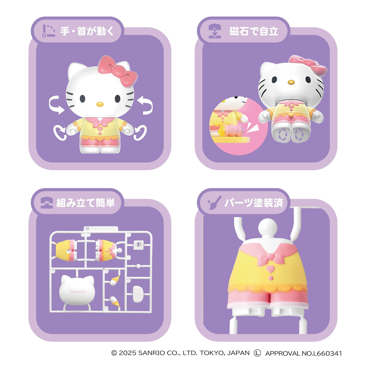 AGATSUMA Candy Factory Hello Kitty Model Kit for Ages 15 and Up
