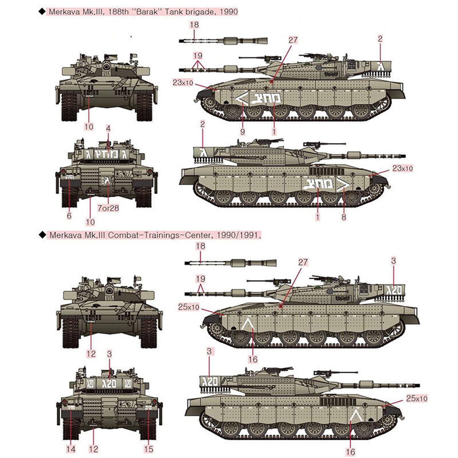Academy 1/72 Israeli Merkava Mk.3 Model Kit