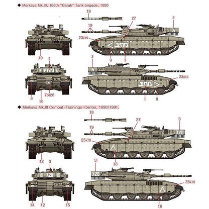 Academy 1/72 Israeli Merkava Mk.3 Model Kit