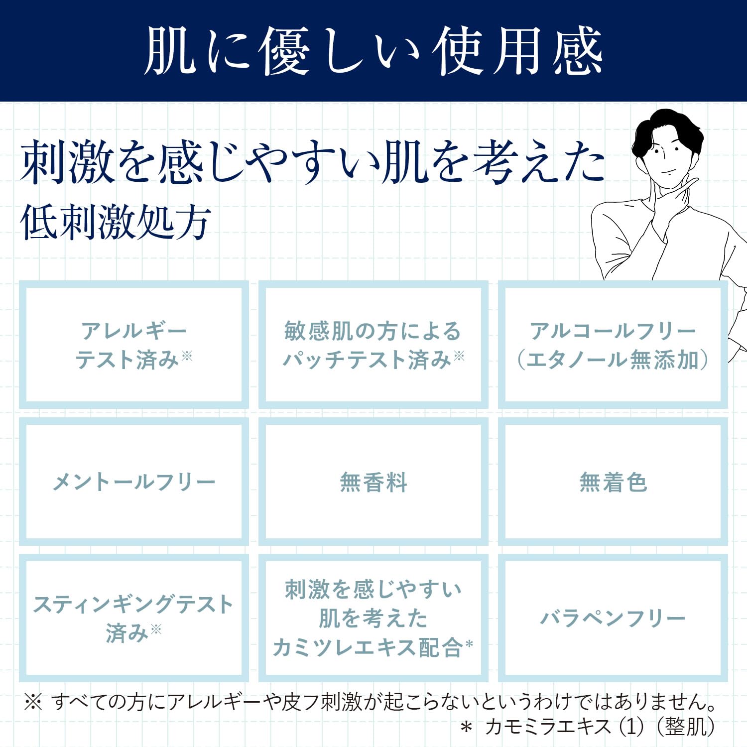 LUCIDO Advanced Repair Emulsion Fragrance-Free 110ml for Japanese Skincare