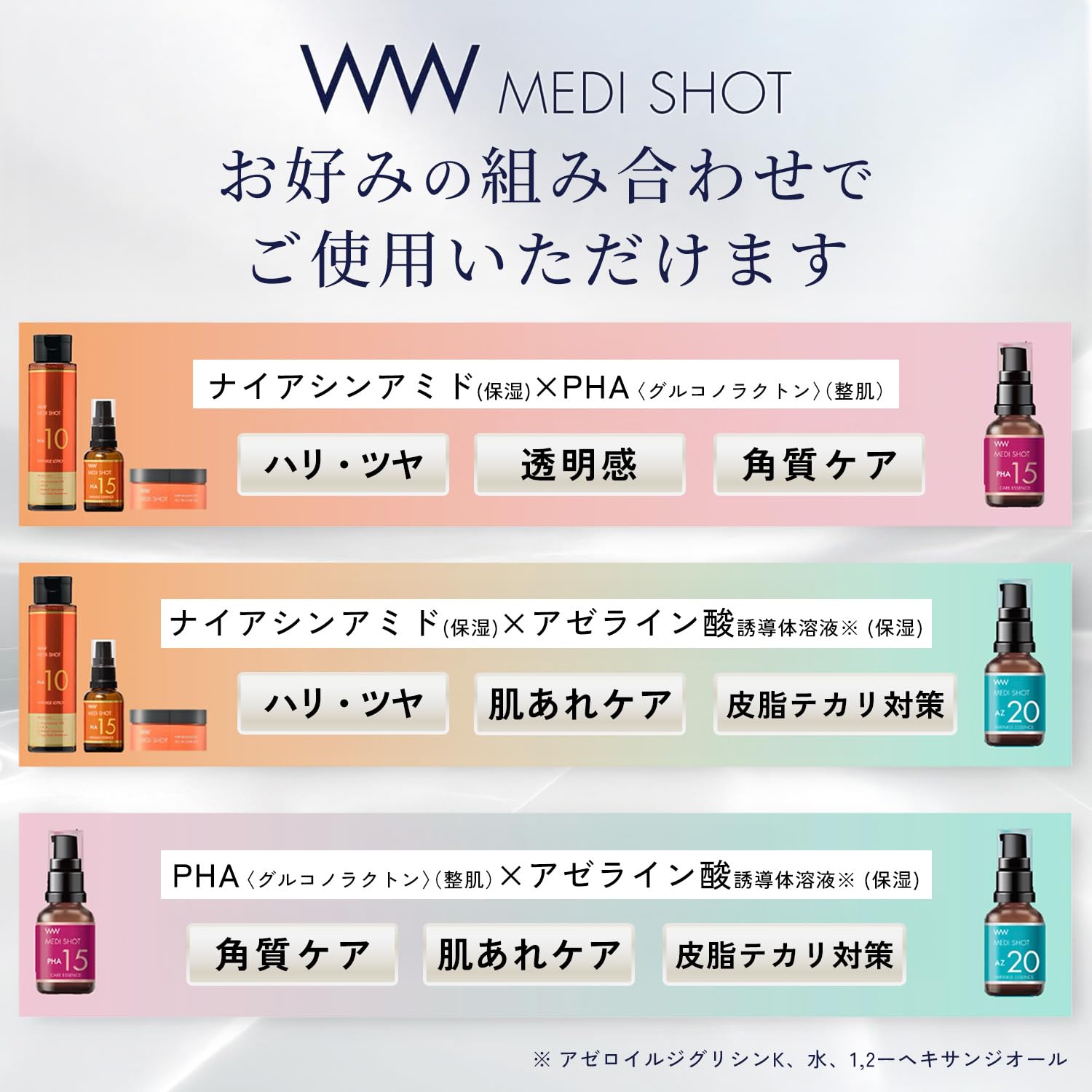 MEDI SHOT AZ20 Sebum Balance Serum 27mL for Japanese Skincare