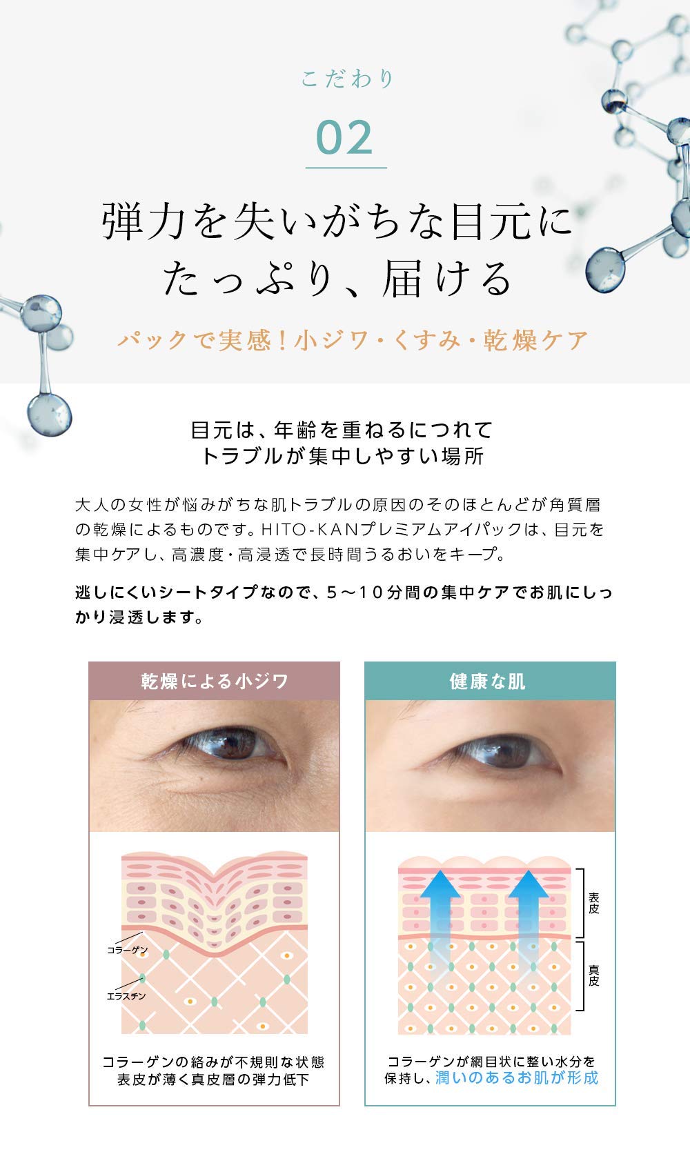 STAY FREE Premium Eye Sheet Mask with Human Stem Cell Extract 60 Sheets