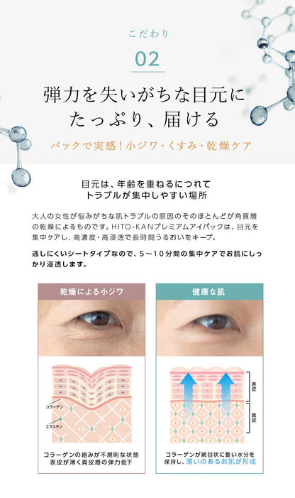 STAY FREE Premium Eye Sheet Mask with Human Stem Cell Extract 60 Sheets