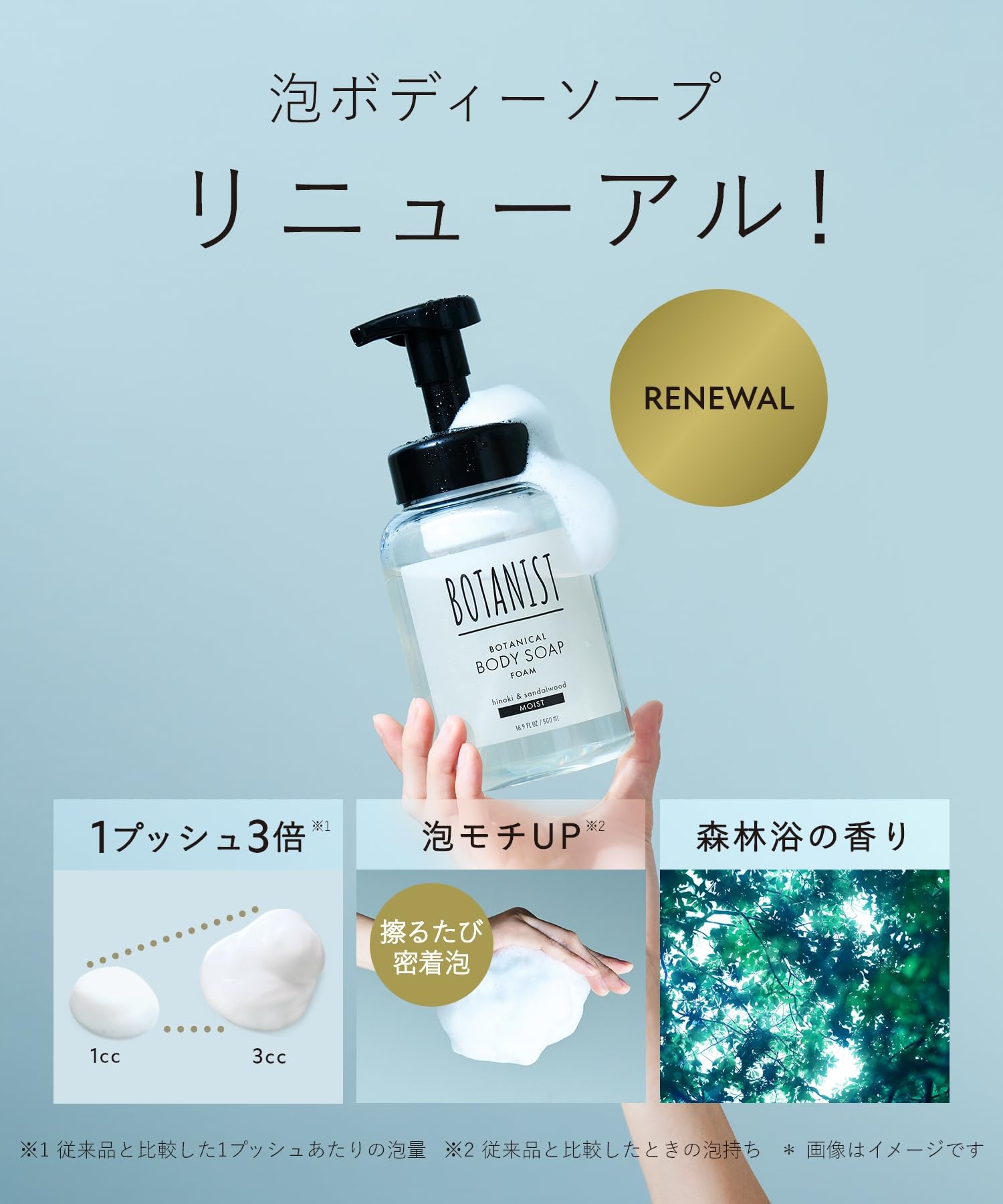 BOTANIST Moisturizing Foaming Body Soap Refill 400ml