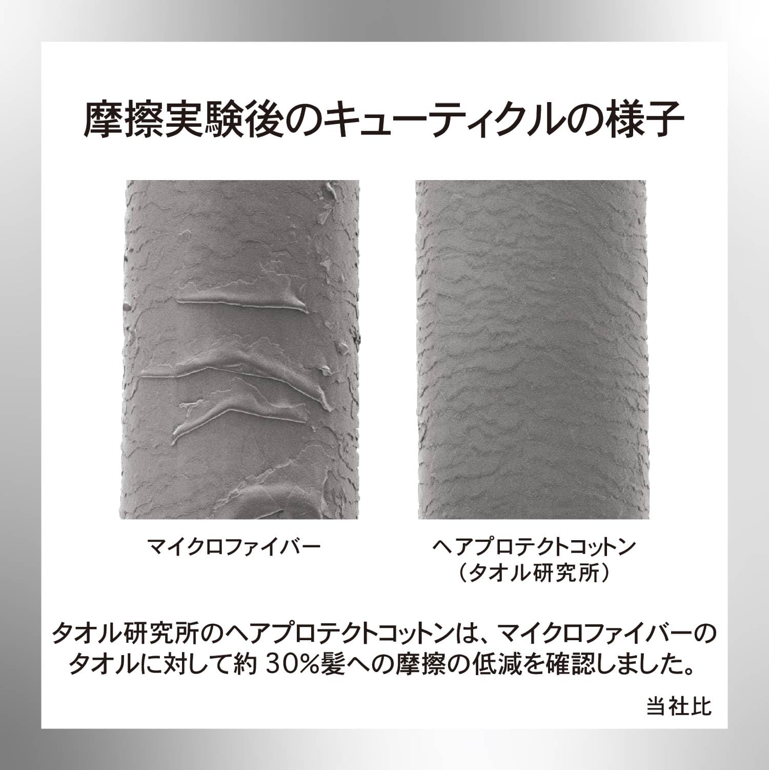 Towel Research Hair Care Towel 100% Cotton Dark Gray 40x100cm