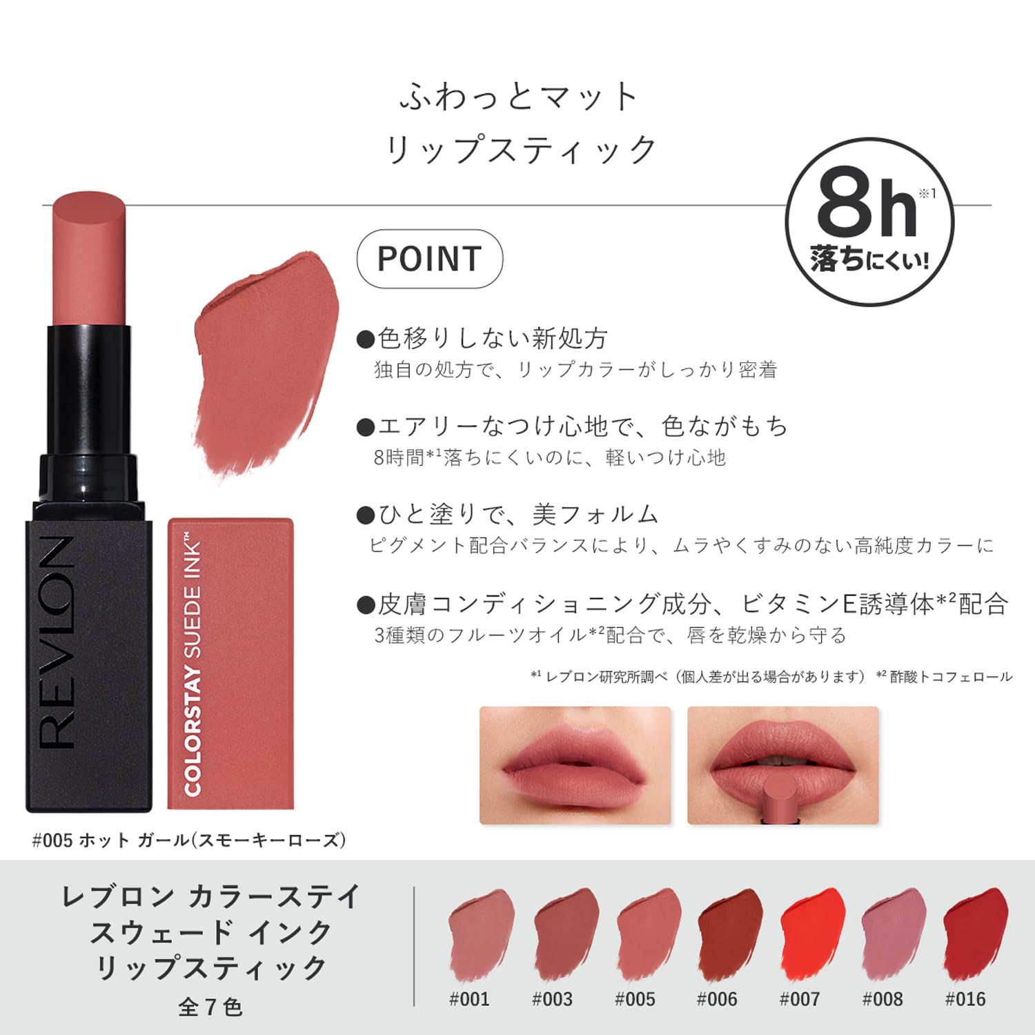 REVLON ColorStay Suede Ink Lipstick Hot Girl 2.55g Soft Matte Finish