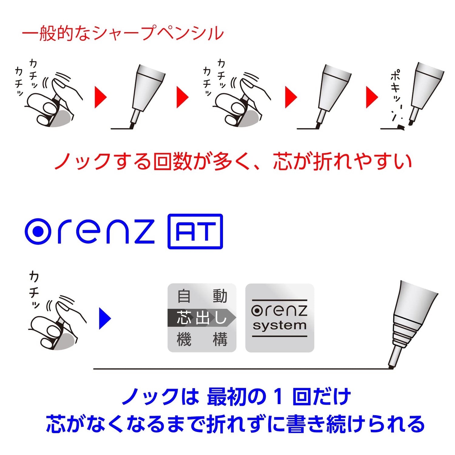 Pentel Orenz AT Mechanical Pencil 0.5mm Dark Blue