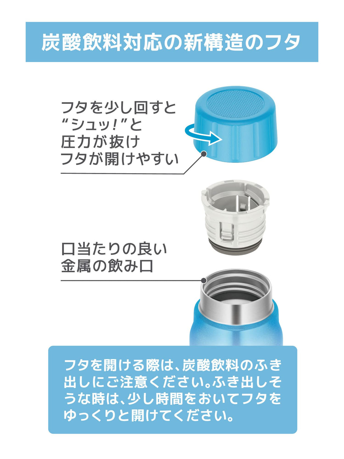THERMOS Insulated Carbonated Beverage Bottle 500ml Light Blue