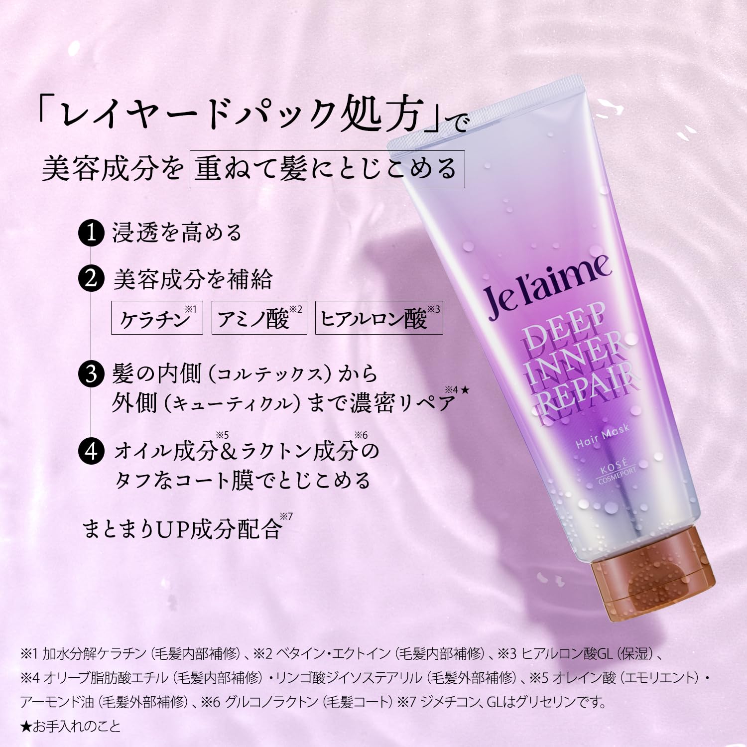 JuReaume Layered Deep Inner Repair Hair Mask Treatment 200ml