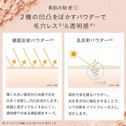 ETVOS Mineral Silky Veil Finishing Powder SPF20 PA++ 10g