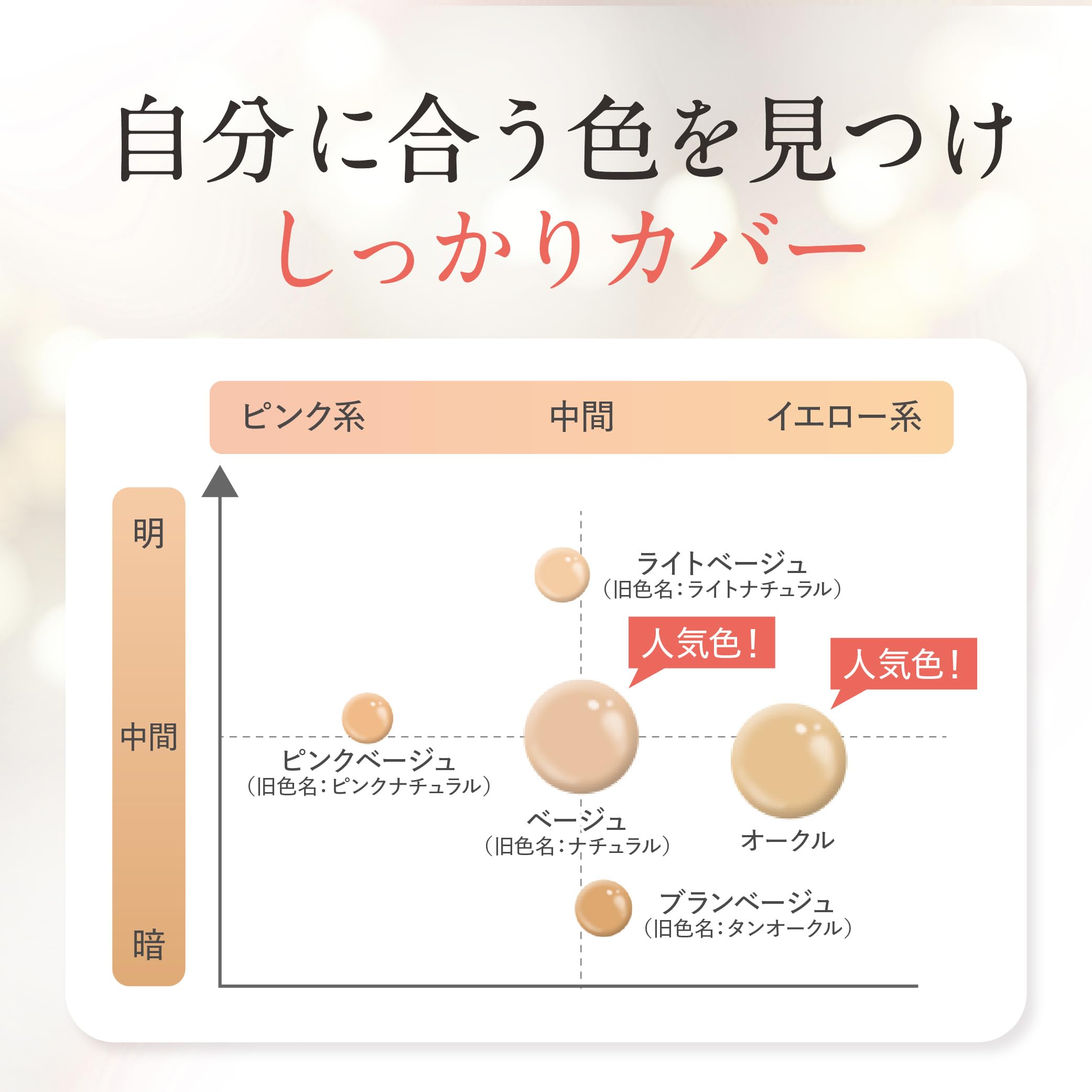 MacchiaLabel Liquid Foundation with UV Protection 13ml