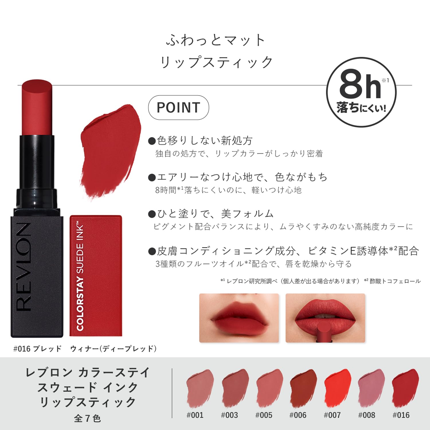 REVLON ColorStay Suede Ink Lipstick Deep Red 2.55g