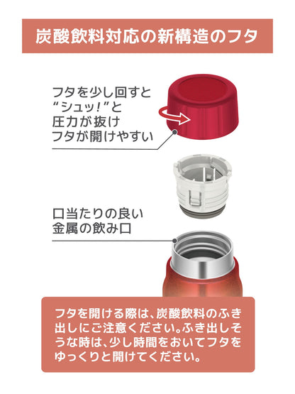THERMOS Insulated Carbonated Beverage Bottle 500ml Red