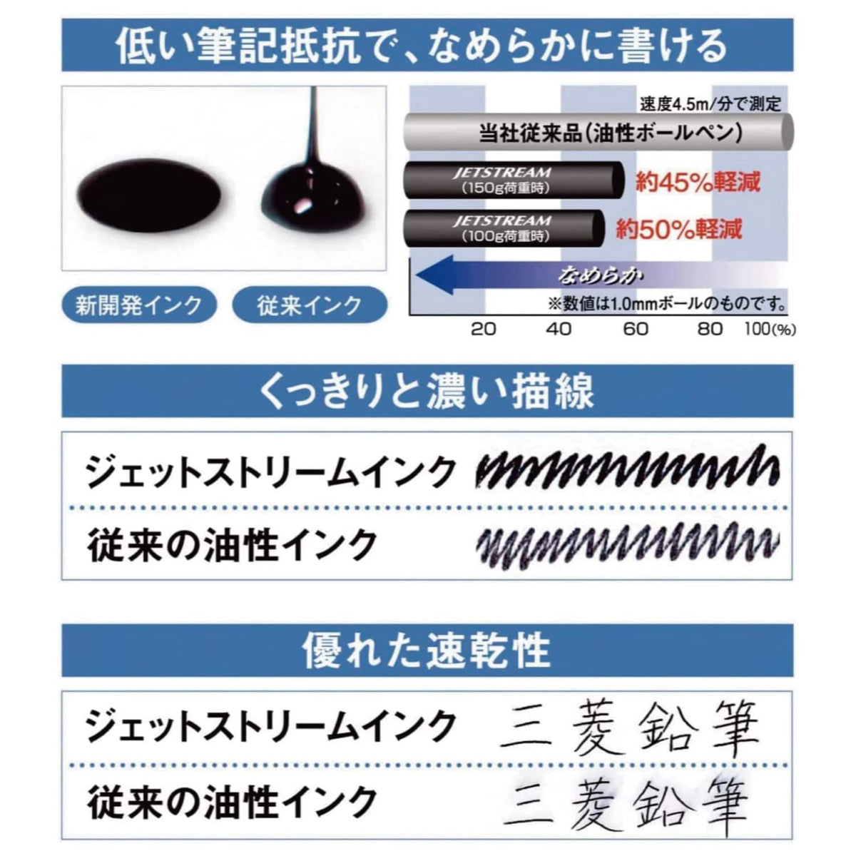 Mitsubishi Pencil Jetstream 4-in-1 Bamboo Multi-Pen Beige