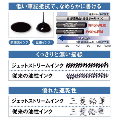 Mitsubishi Pencil Jetstream 4-in-1 Bamboo Multi-Pen Beige