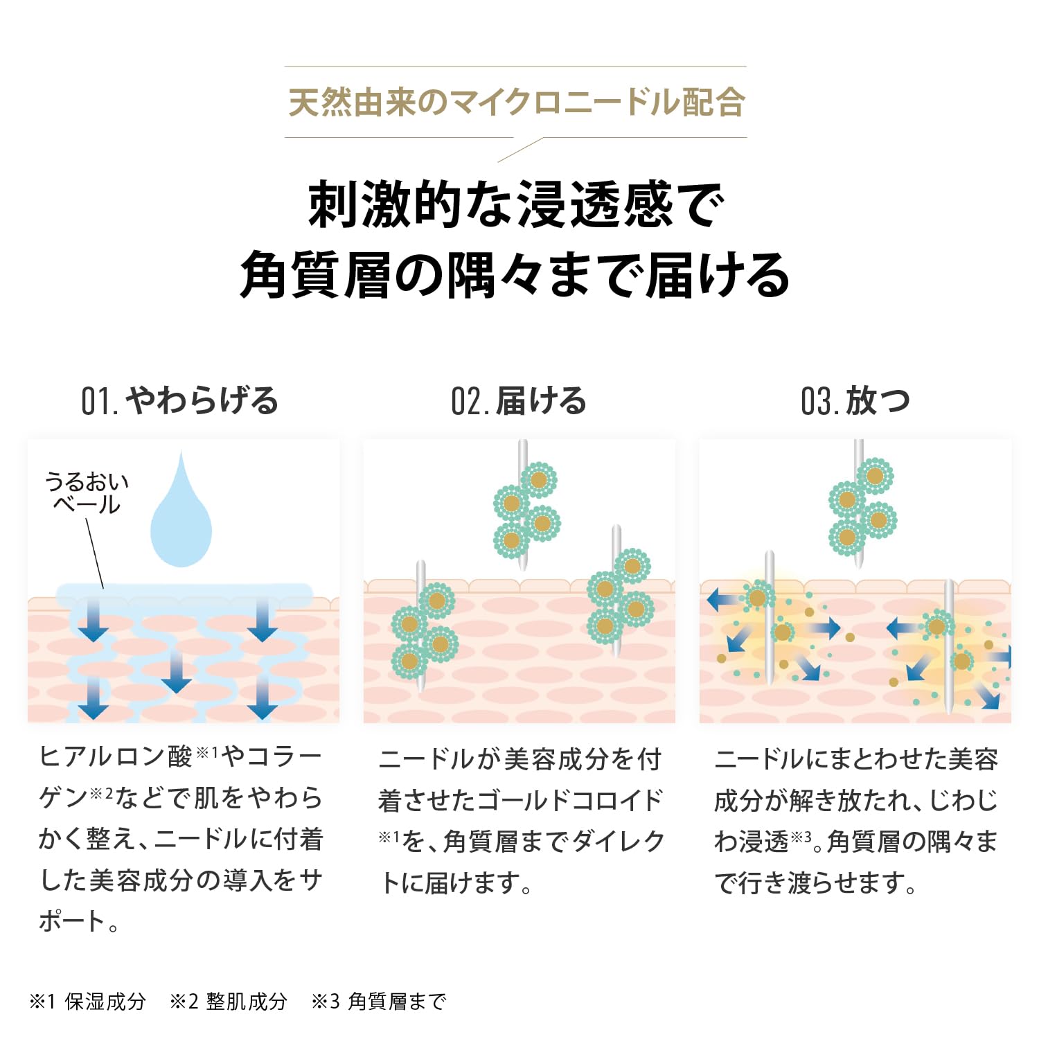 Ya-man Needle Lift Peel Serum with Stickers for Japanese Skincare