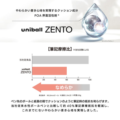Mitsubishi Pencil Uniball ZENTO Flow 0.38mm Gel Pen