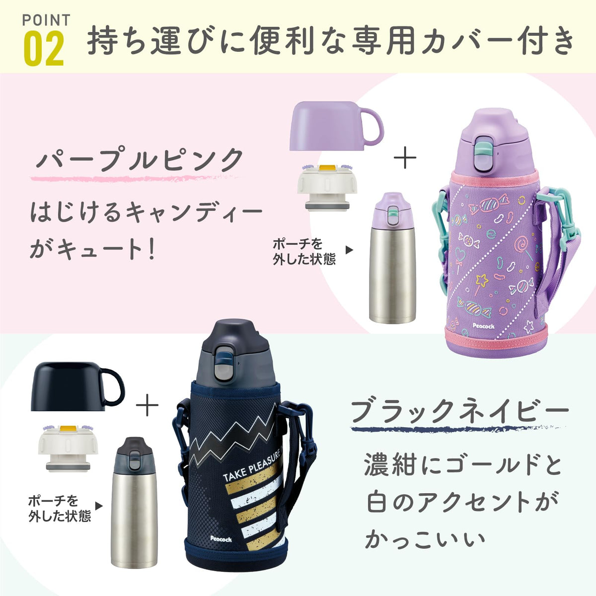 Peacock 800ml Insulated Water Bottle with 2-Way Drinking Feature
