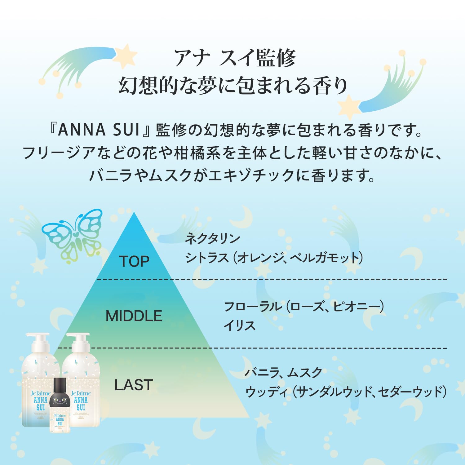 JUREAM Layered Anna Sui Hair Care Box with Shampoo Conditioner Treatment