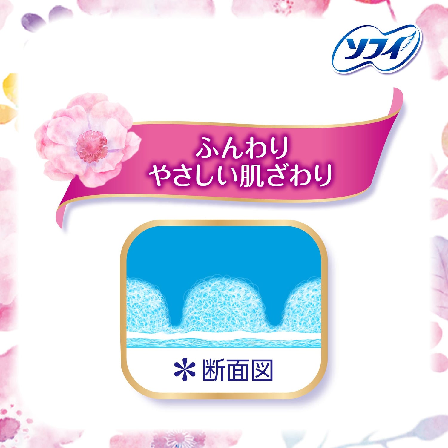 Sofy Ultra Thin Slim Sanitary Napkins for Day Use 27 Count