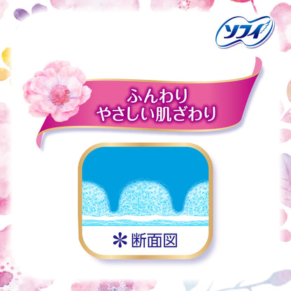 Sofy Ultra Thin Slim Sanitary Napkins for Day Use 27 Count
