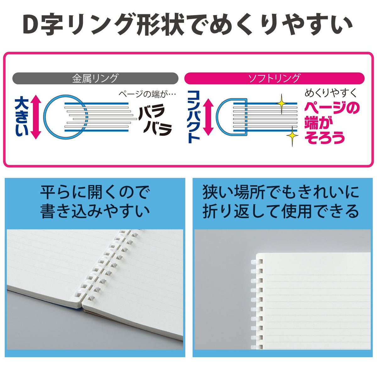 KOKUYO Soft Ring Notebook Clear 80 Sheets Semi B5 B Rule