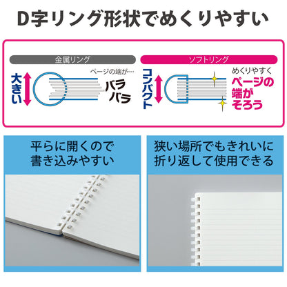 KOKUYO Soft Ring Notebook Clear 80 Sheets Semi B5 B Rule